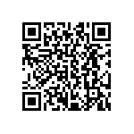 CRCW04022M21FKTD QRCode