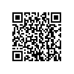 CRCW04022M94FKED QRCode