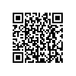 CRCW04022R40FNED QRCode