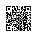CRCW04022R55FKEDHP QRCode