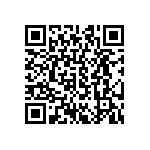 CRCW04022R55FKTD QRCode