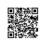 CRCW04022R55FNED QRCode