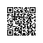 CRCW04022R61FNED QRCode