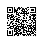 CRCW04022R80FKEDHP QRCode