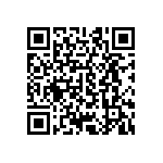 CRCW04022R87FKEDHP QRCode