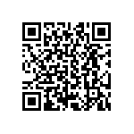 CRCW04022R87FNED QRCode