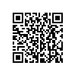 CRCW040233R2FKED QRCode