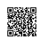 CRCW040239R2FKED QRCode