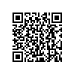 CRCW04023M00JNED QRCode