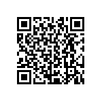 CRCW04023R00FNED QRCode