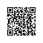 CRCW04023R24FKED QRCode