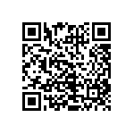 CRCW04023R32FKED QRCode