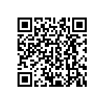 CRCW04023R40FKEDHP QRCode