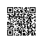 CRCW04024M22FKTD QRCode