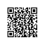 CRCW04024M30JNED QRCode