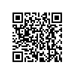 CRCW040252R3FKEDHP QRCode