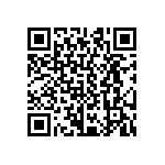 CRCW04025R60FNTD QRCode