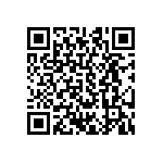 CRCW0402681KFKED QRCode