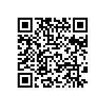CRCW040268R1FKEDHP QRCode