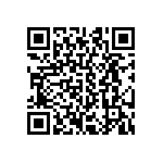 CRCW040271R5FKED QRCode