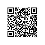 CRCW0402750RDKEDP QRCode