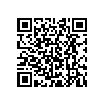 CRCW0402820RJNEDHP QRCode