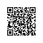 CRCW040282R5FKTD QRCode