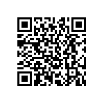 CRCW040288R7FKED QRCode