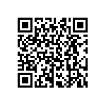 CRCW04028R66FNED QRCode