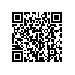 CRCW040291R0FKEDHP QRCode