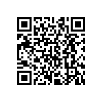 CRCW040295R3FKEDHP QRCode