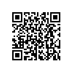 CRCW04029R76FNED QRCode