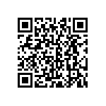 CRCW0603150RJNEA QRCode