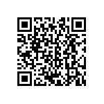 CRCW0603158KFKEB QRCode