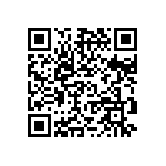 CRCW060315K4DKEAP QRCode