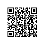 CRCW060315R0JNEA QRCode