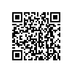 CRCW0603160RJNEAHP QRCode