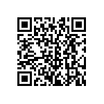 CRCW060319K1FKEB QRCode