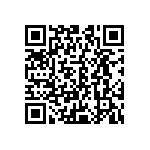 CRCW06031M00FHEAP QRCode