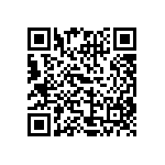 CRCW06031M20JNTA QRCode