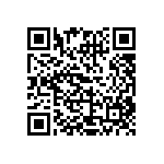 CRCW06031M21FKEC QRCode