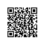 CRCW06031M43FKEB QRCode