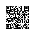 CRCW06031R00FKEC QRCode