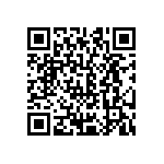 CRCW06031R00FKTC QRCode