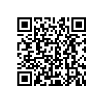 CRCW06031R00JNEAHP QRCode