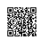 CRCW06031R02FNEB QRCode