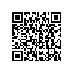 CRCW06031R24FKEA QRCode