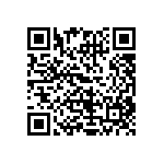 CRCW06031R40FNEA QRCode