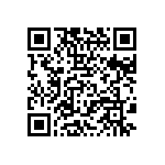 CRCW06031R47FKEAHP QRCode