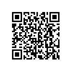 CRCW06031R47FNTA QRCode